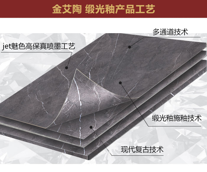 金艾陶瓷磚現(xiàn)代仿古磚|| 15°的緞光柔情，如絲綢緞 柔潤溫和